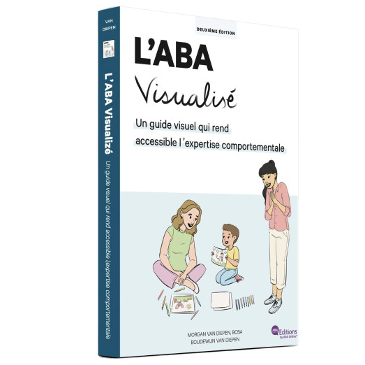ABA Visualisé